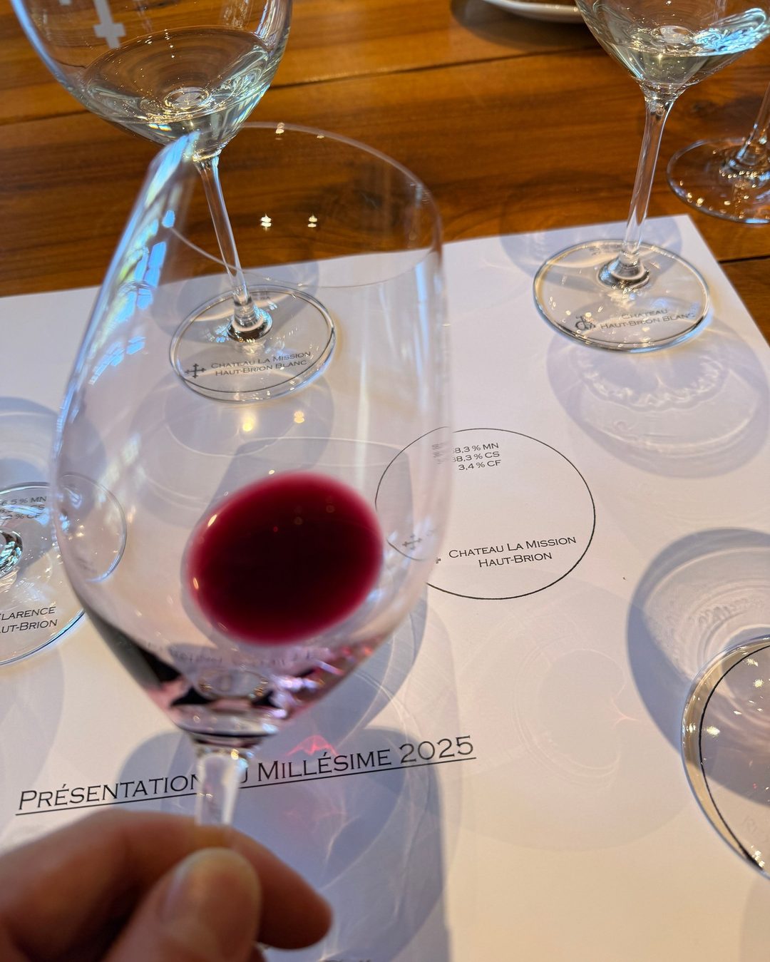 Bordeaux En Primeur 2025, Day 1, 8/10